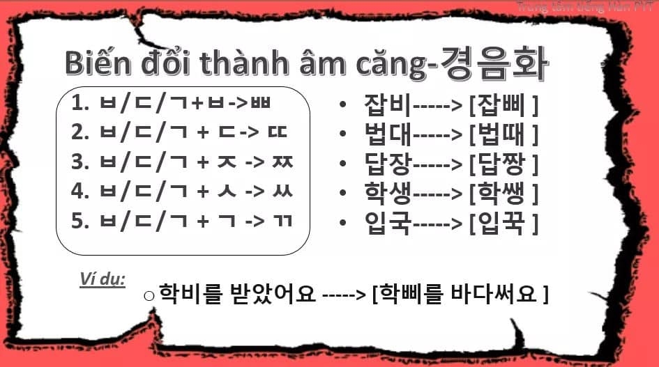 cách phát âm tiếng hàn 1