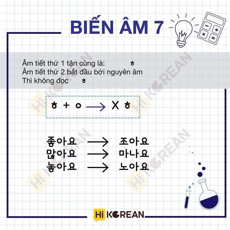 cách phát âm tiếng hàn 1