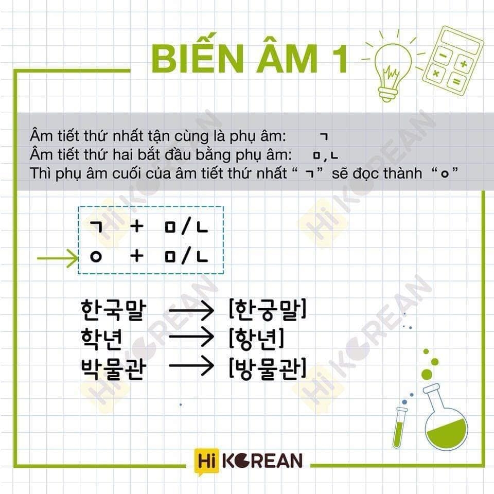 cách phát âm tiếng hàn 6