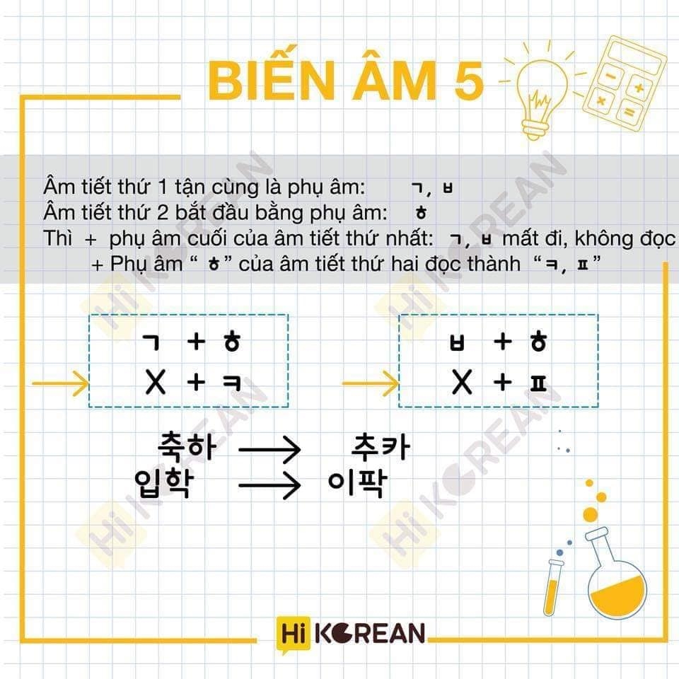 cách phát âm tiếng hàn 10