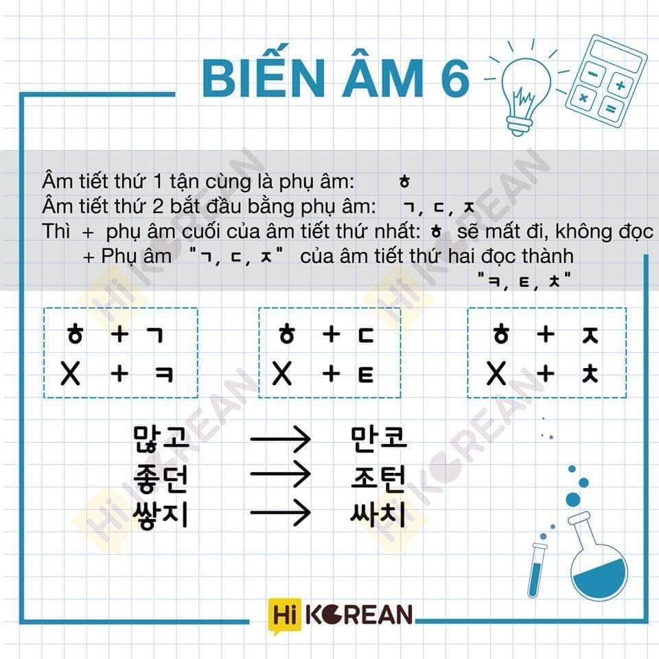 cách phát âm tiếng hàn 11