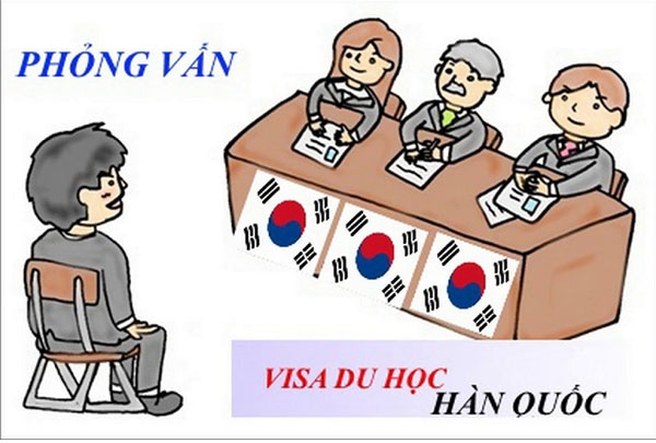 trả lời phỏng vấn visa du học hàn quốc